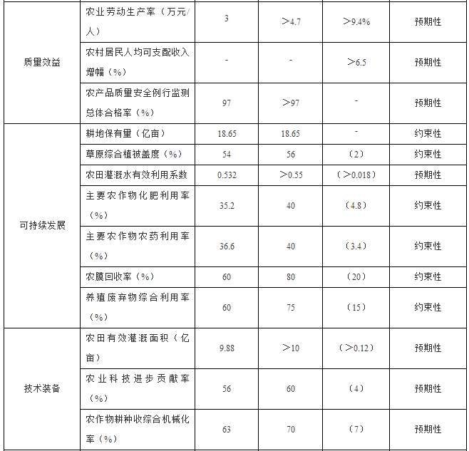 1477117257137146.png blob.png