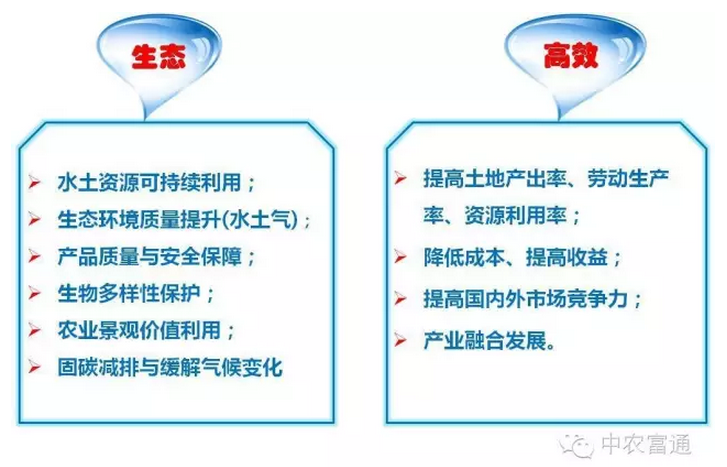 1480303592137873.png blob.png