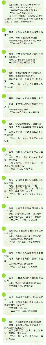 10月16日，與中農(nóng)富通長三角規(guī)劃所相約2020年合肥農(nóng)交會！(圖17)