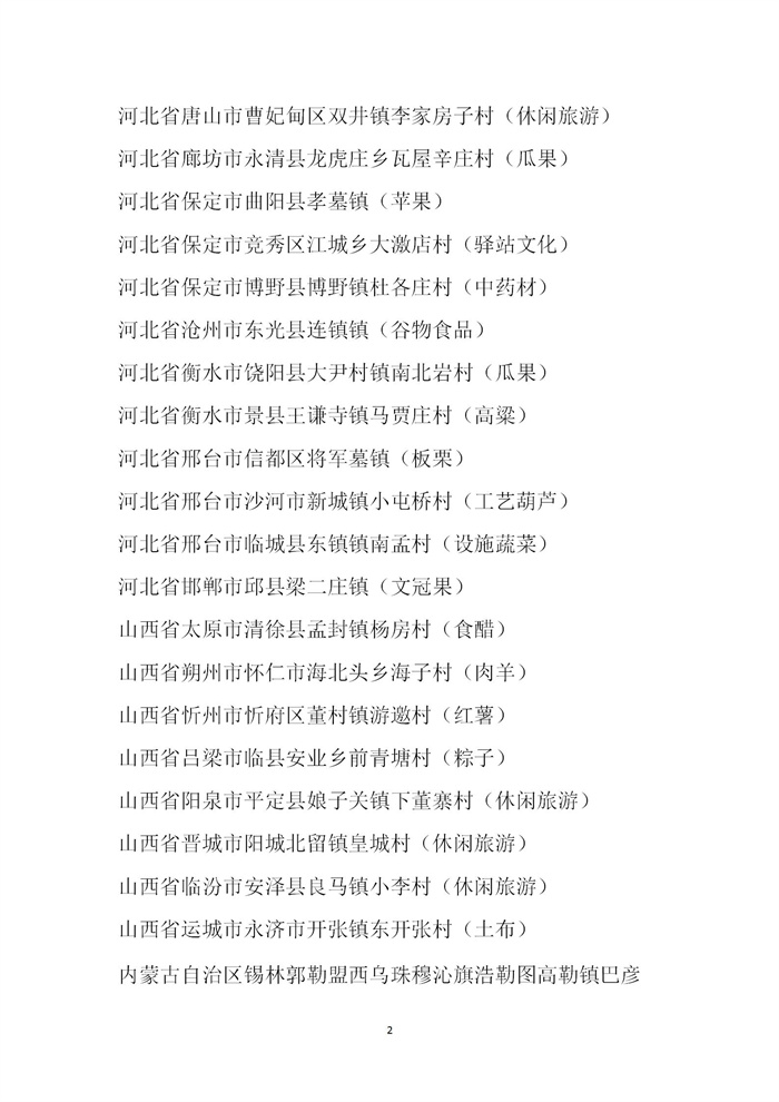 【名單公示】第十一批全國(guó)“一村一品”示范村鎮(zhèn)名單公示(圖2)