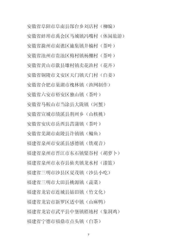 【名單公示】第十一批全國(guó)“一村一品”示范村鎮(zhèn)名單公示(圖7)