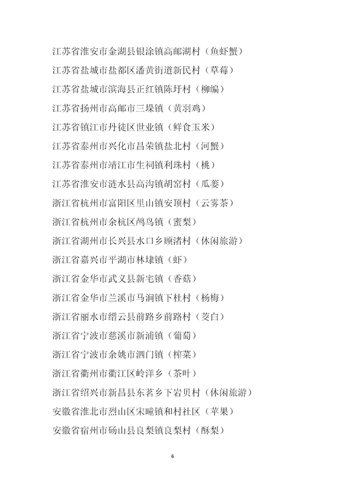 【名單公示】第十一批全國(guó)“一村一品”示范村鎮(zhèn)名單公示(圖6)