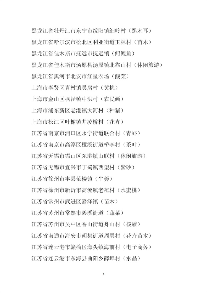 【名單公示】第十一批全國(guó)“一村一品”示范村鎮(zhèn)名單公示(圖5)