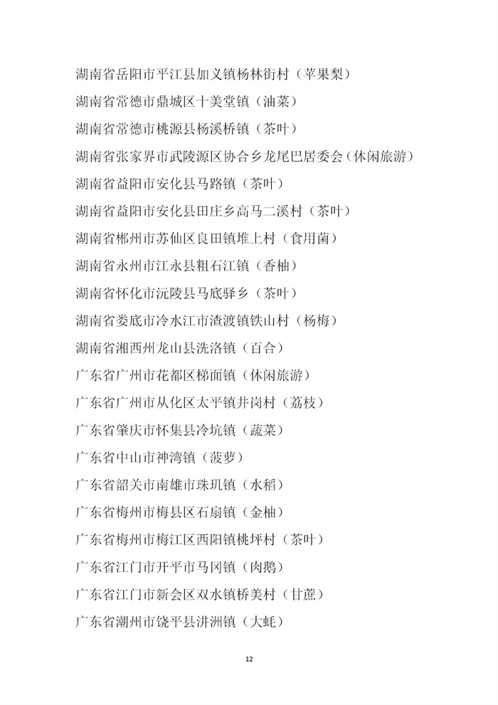 【名單公示】第十一批全國(guó)“一村一品”示范村鎮(zhèn)名單公示(圖12)
