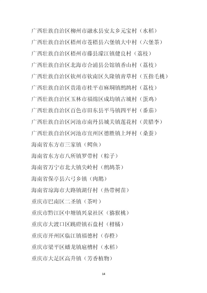 【名單公示】第十一批全國(guó)“一村一品”示范村鎮(zhèn)名單公示(圖14)