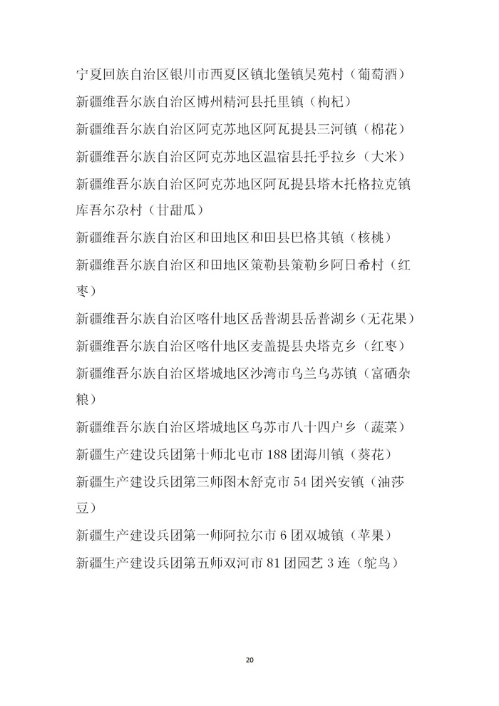 【名單公示】第十一批全國(guó)“一村一品”示范村鎮(zhèn)名單公示(圖20)