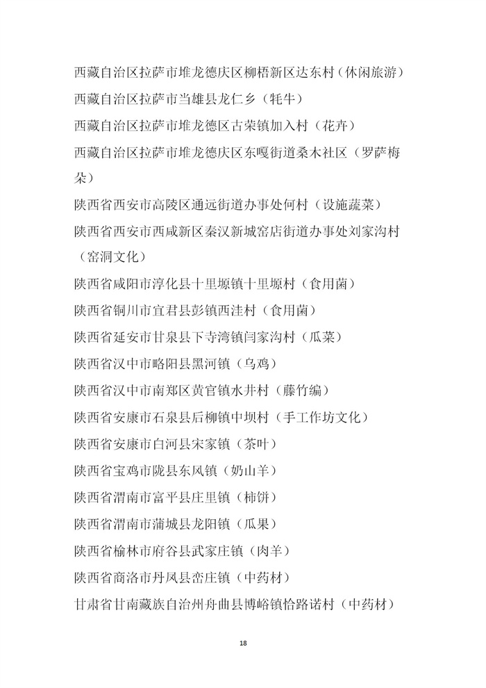 【名單公示】第十一批全國(guó)“一村一品”示范村鎮(zhèn)名單公示(圖18)