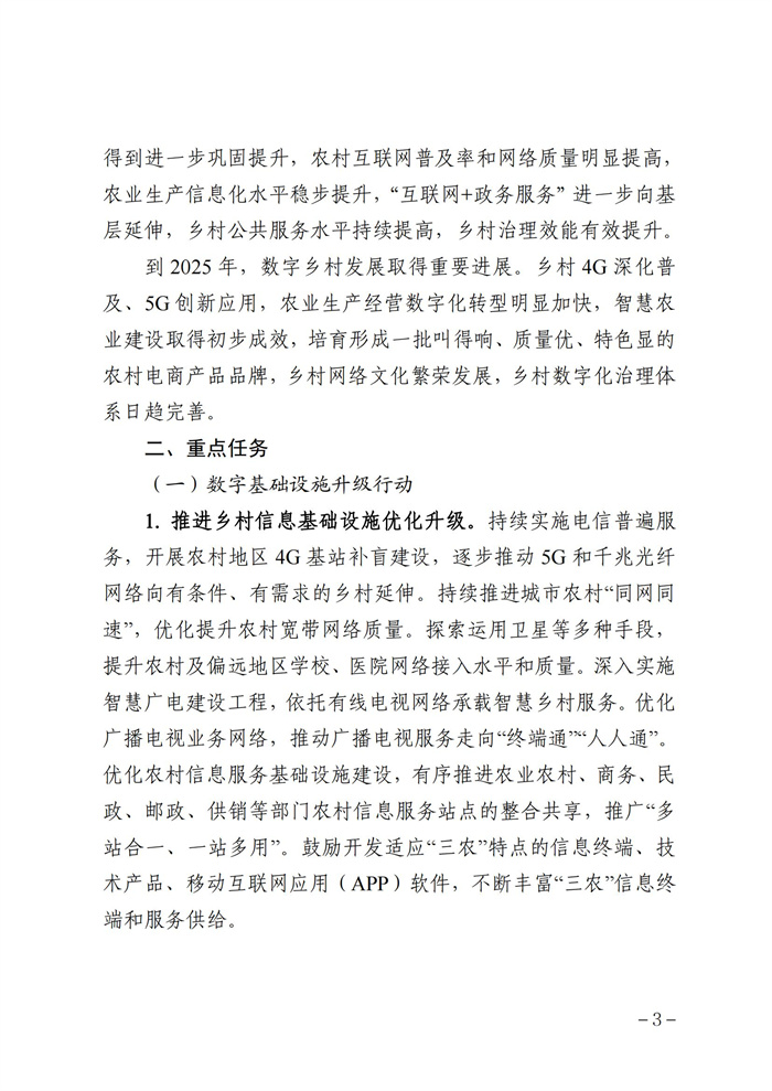 數(shù)字鄉(xiāng)村發(fā)展行動計劃(2022-2025年)_02.jpg
