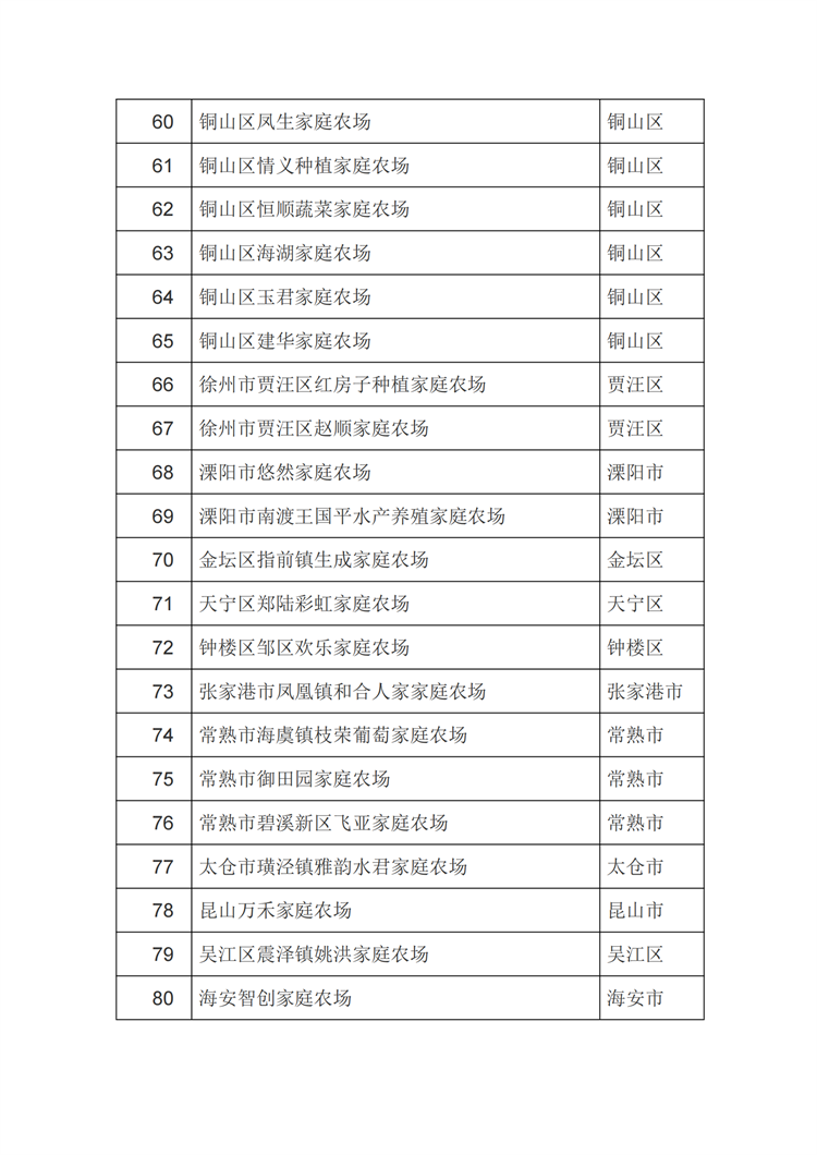 新建 DOC 文檔_03.png