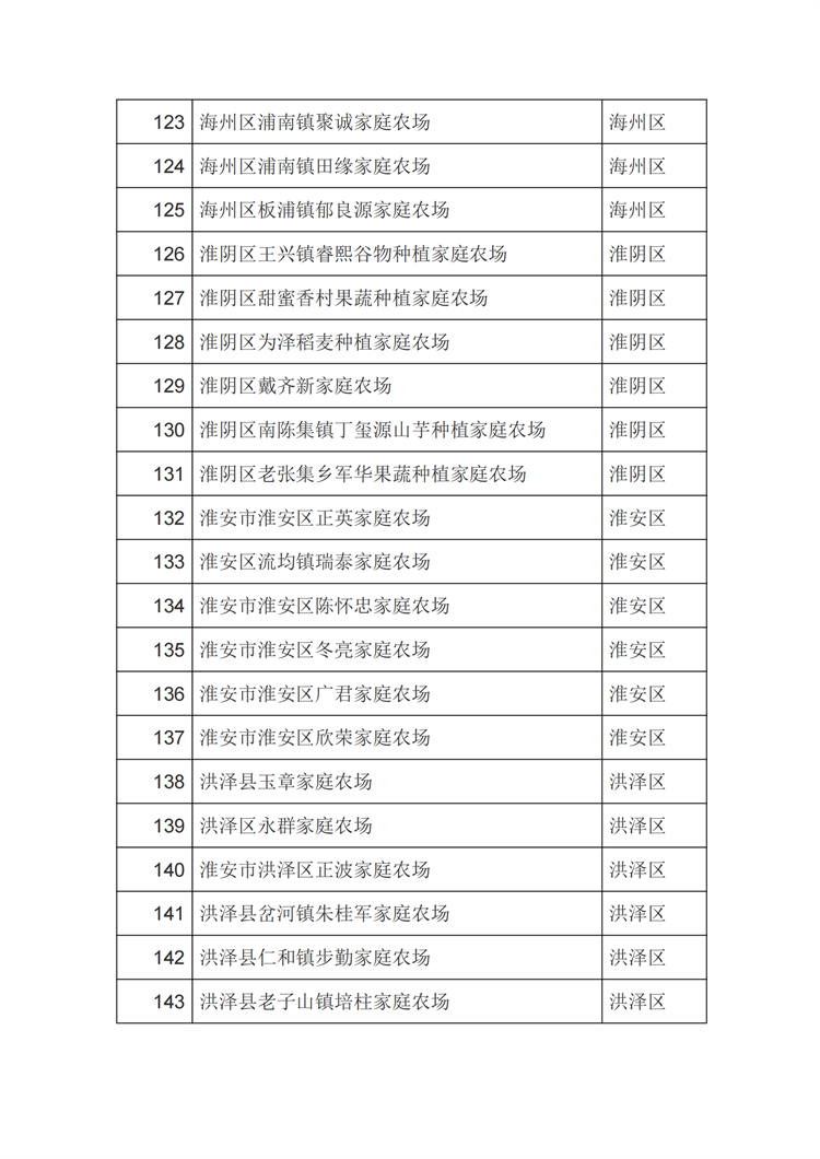 新建 DOC 文檔_06.png