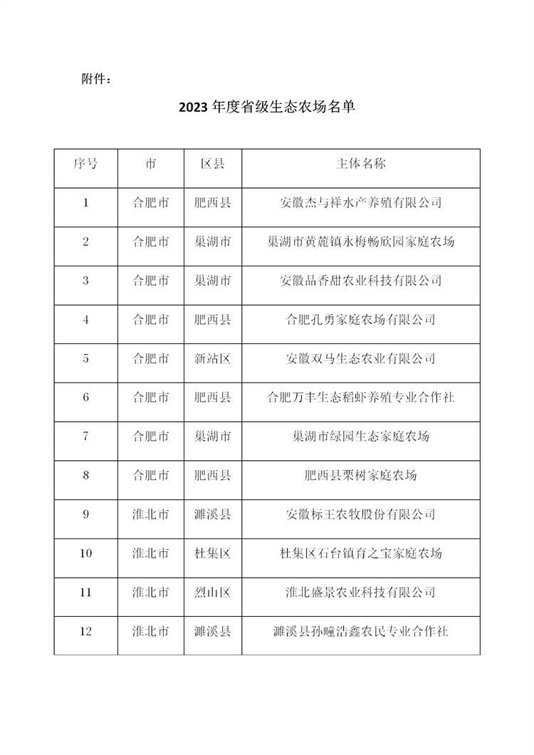 新建 DOC 文檔_01.png