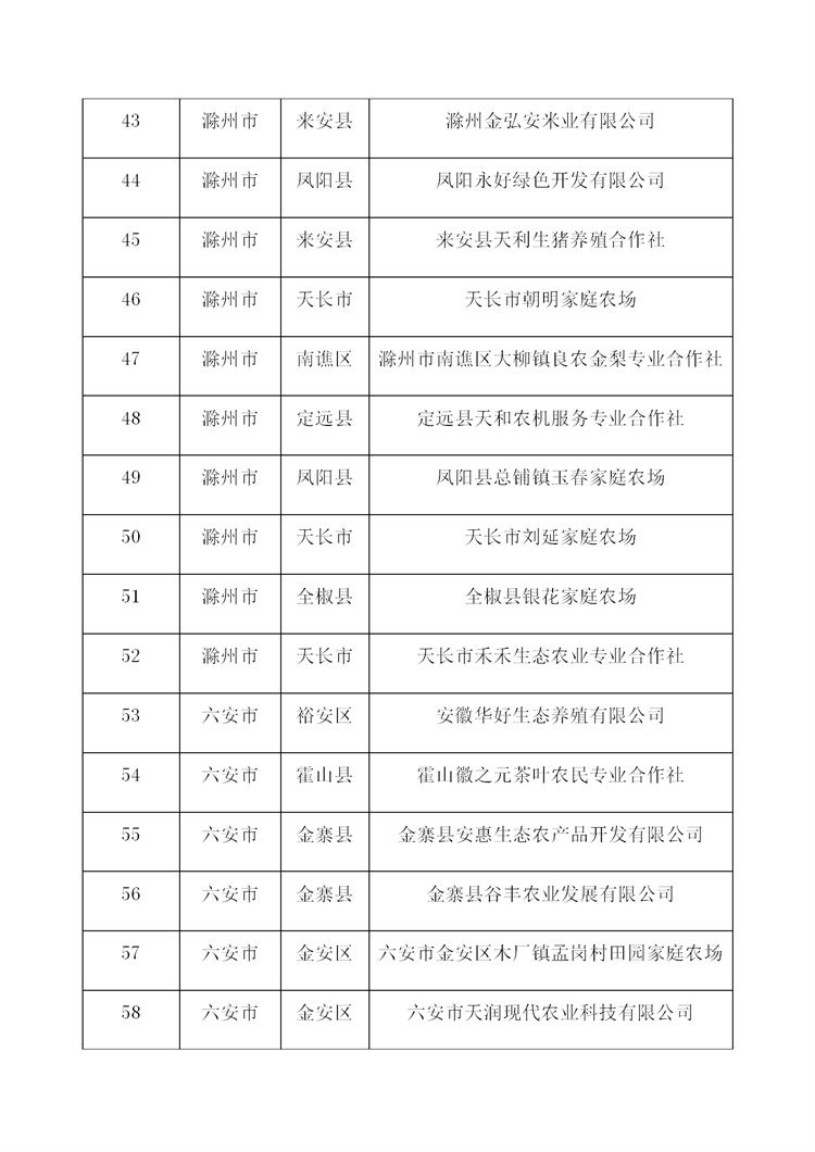 新建 DOC 文檔_04.png