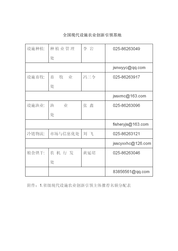 新建 DOC 文檔_01.png