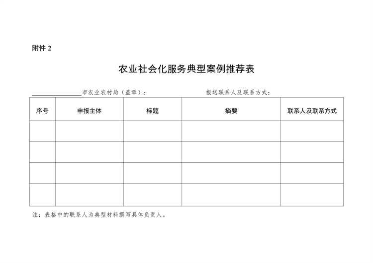 農(nóng)業(yè)社會化服務(wù)典型案例推薦表_page-0001.jpg